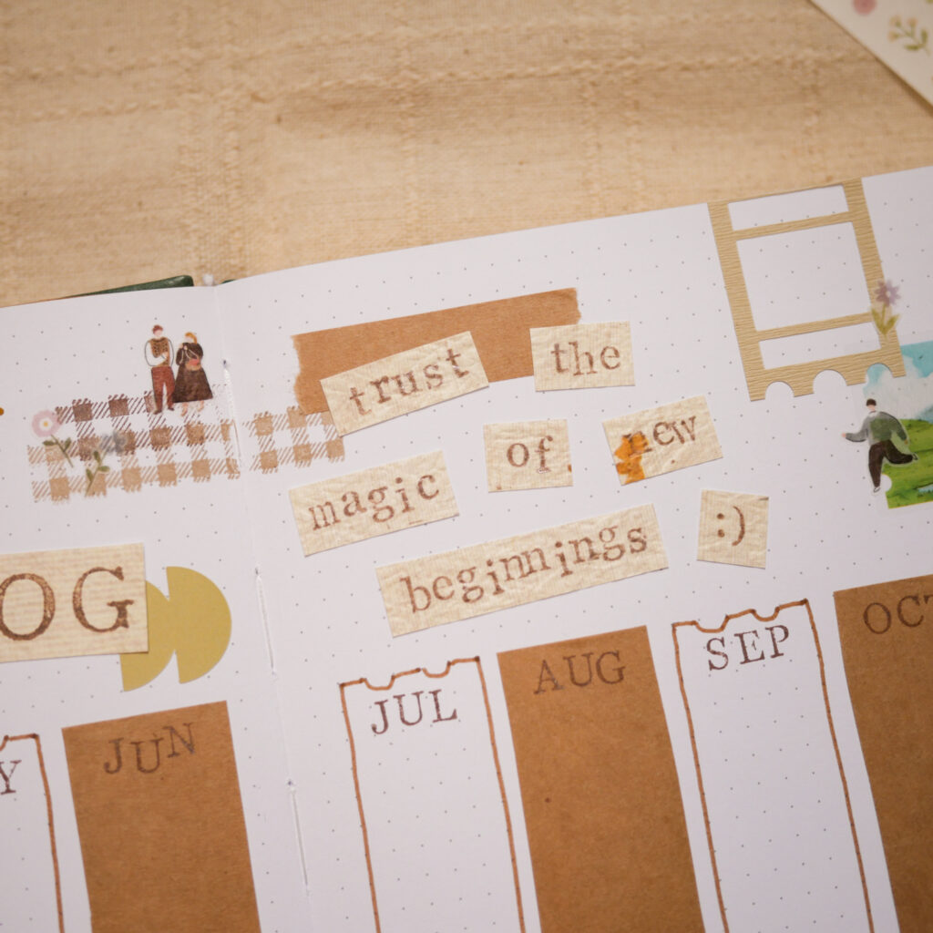 2026 Bullet Journal Setup: Future Log